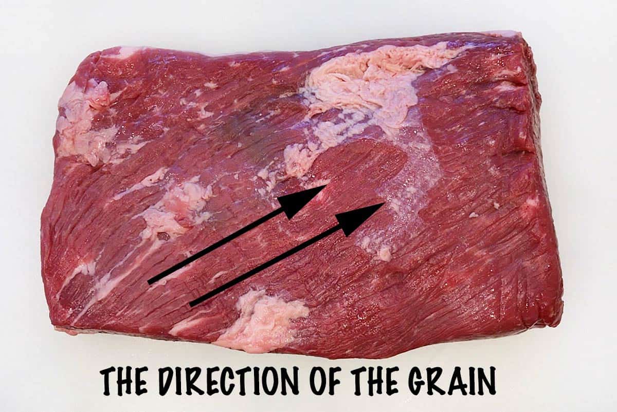 A visualization of how to locate the direction of the grain in a raw brisket. 