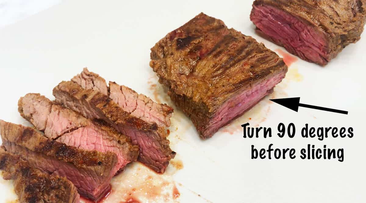 Turning a piece of steak 90 degrees in order to slice it against the grain.